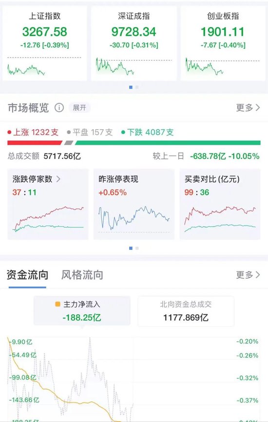 顶级配资 工、农、中、建四大行股价盘中创历史新高，工行总市值突破2.54万亿元！