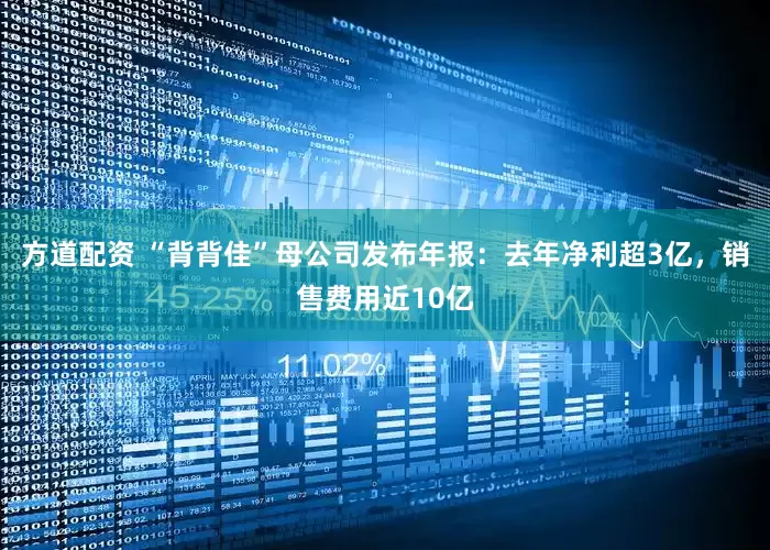 方道配资 “背背佳”母公司发布年报：去年净利超3亿，销售费用近10亿