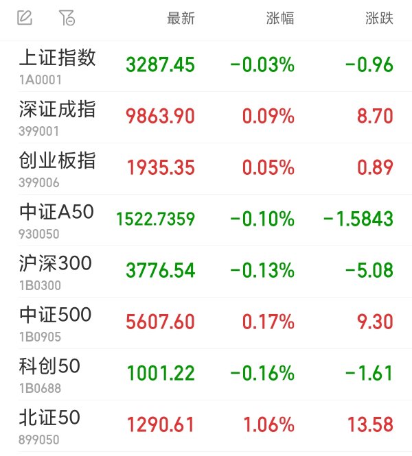 赢盈配资 PEEK材料概念早盘集体上扬 中欣氟材等涨停