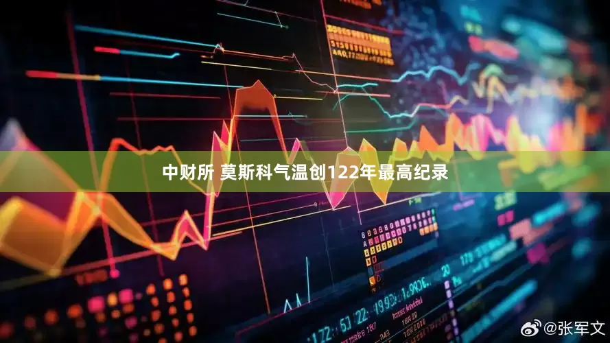 中财所 莫斯科气温创122年最高纪录