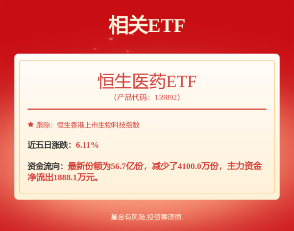 盈通配资 翰森创新药收入占比超八成，中国头部药企加速全球化创新突围