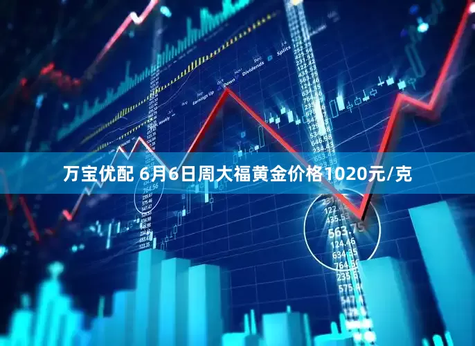 万宝优配 6月6日周大福黄金价格1020元/克