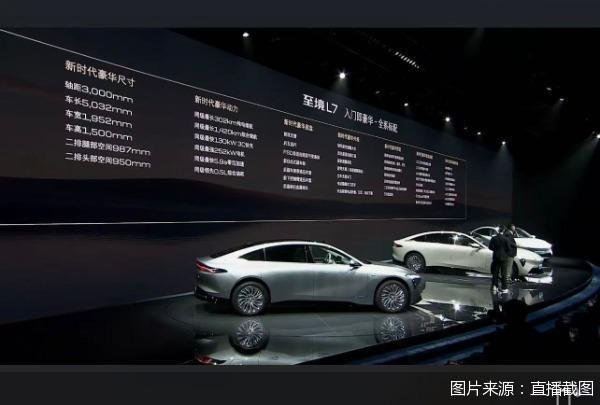 新富策略 限时权益价16.99万元, 别克至境L7上市